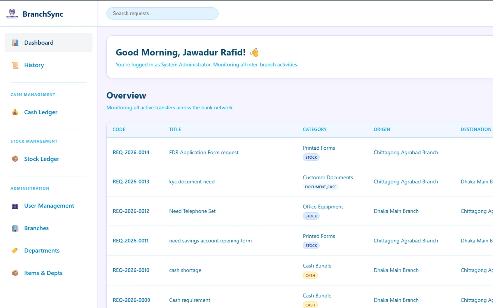 BranchSync admin dashboard listing inter-branch transfer requests